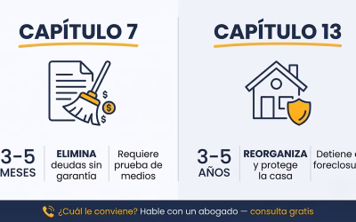Chapter 7 vs Capítulo 13: ¿Cuál le Conviene a Usted?